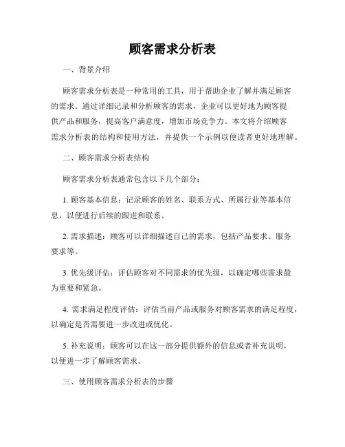顾客需求分析表