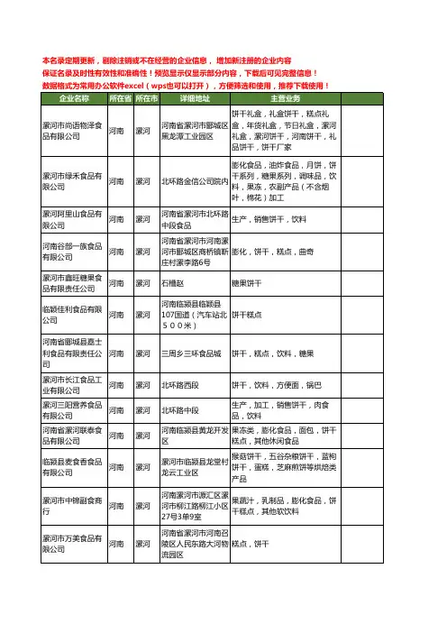新版河南省漯河食品饼干工商企业公司商家名录名单联系方式大全58家