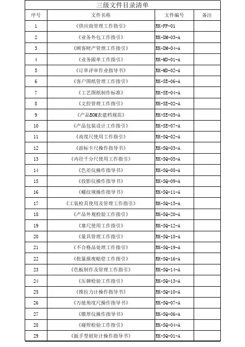 三级文件目录清单