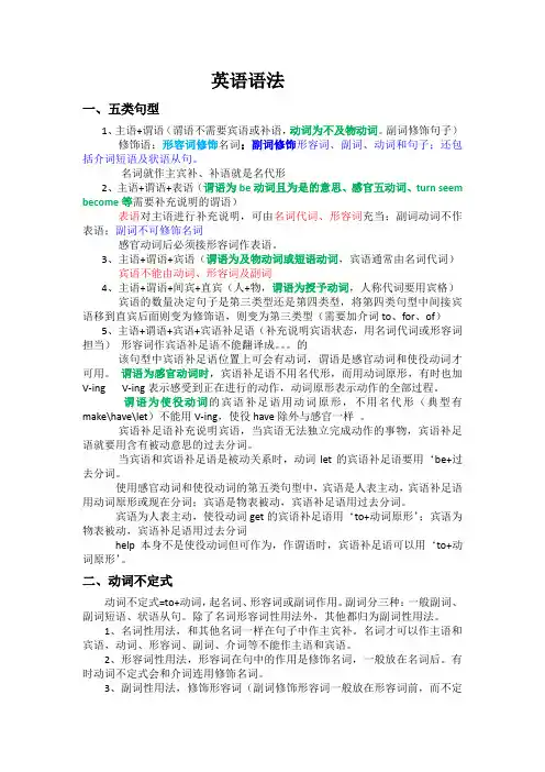 英语语法重点内容