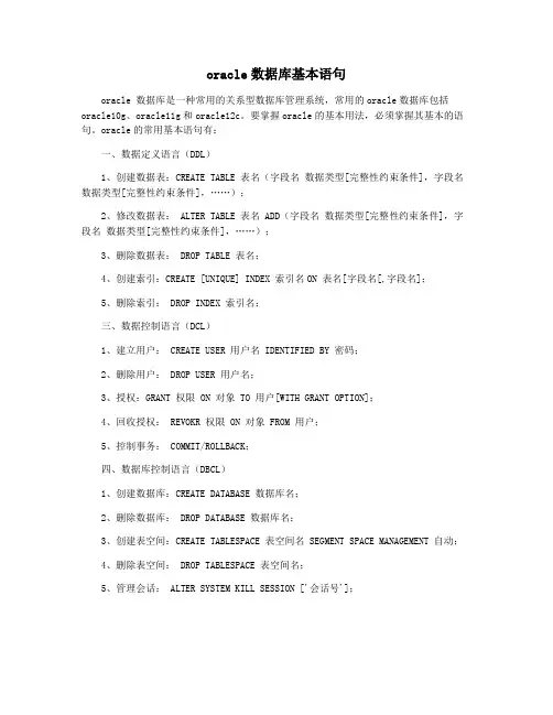 oracle数据库基本语句