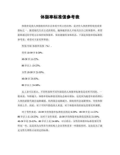 体脂率标准值参考表