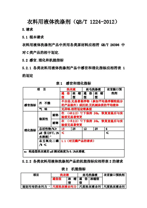 衣料用液体洗涤剂(QBT 1224-)
