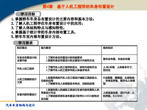 第4章  基于人机工程学的车身布置设计