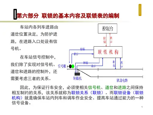 第6部分联锁的基本内容及联锁表的编制ppt课件