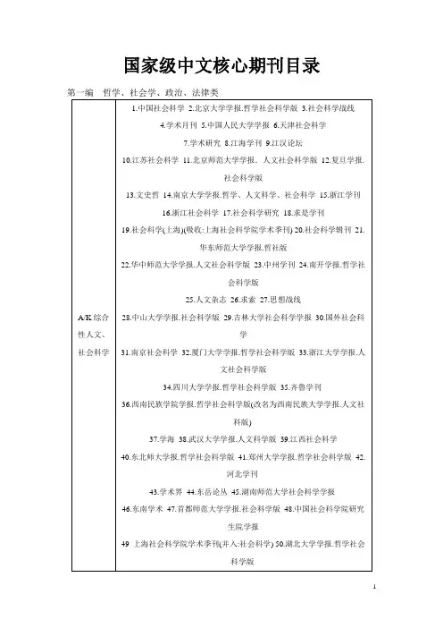 国家核心期刊
