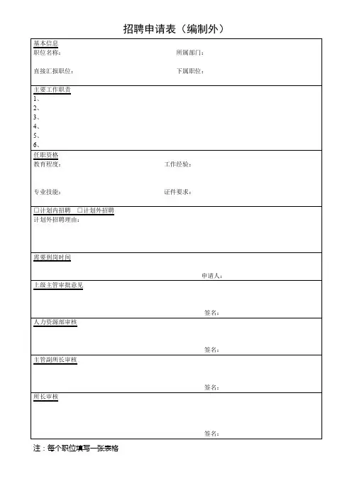 人事表格大全(完整版)