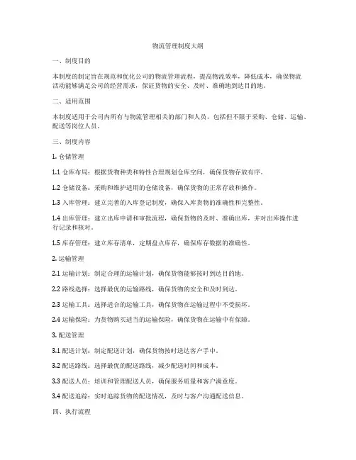 物流管理制度大纲
