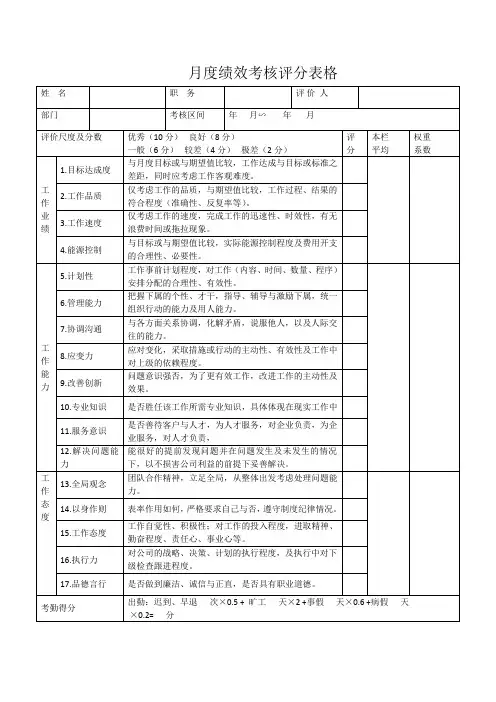 月度绩效考核评分表格
