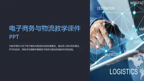 电子商务与物流教学课件P PT