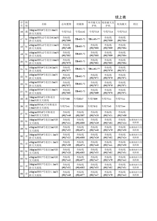 手册道岔表格