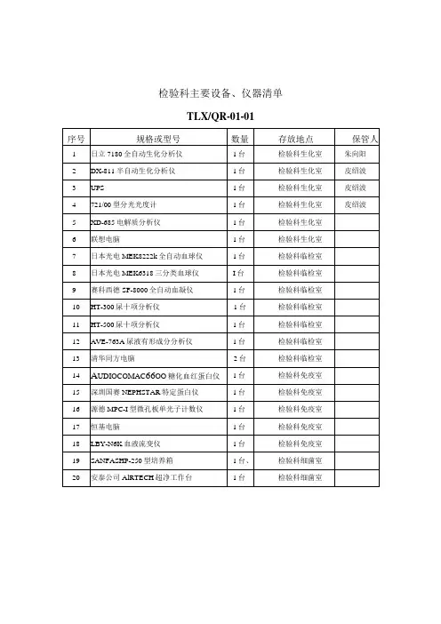检验科主要设备