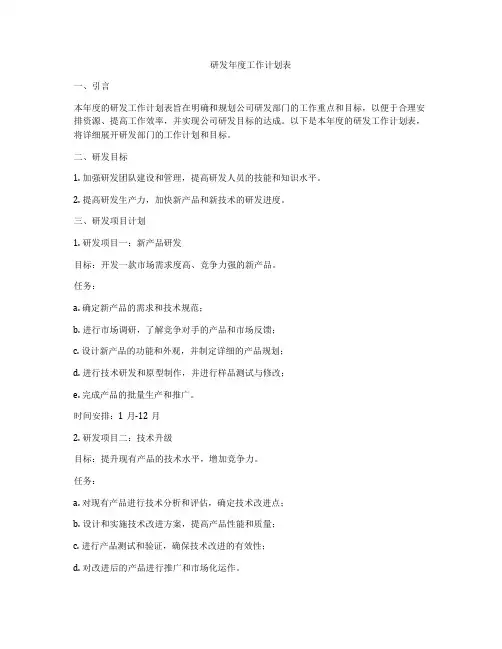研发年度工作计划表