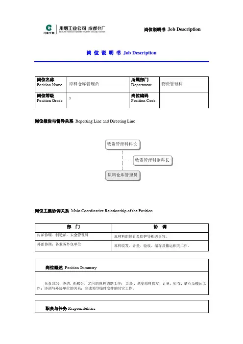 岗位说明书—— 原料仓库管理员