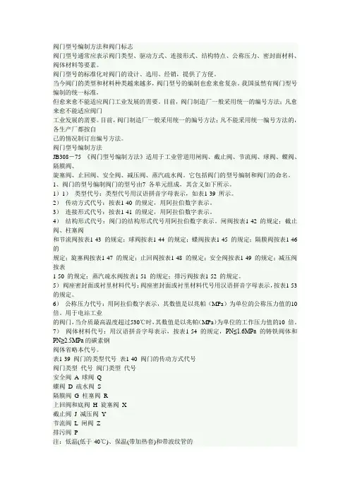 阀门编号