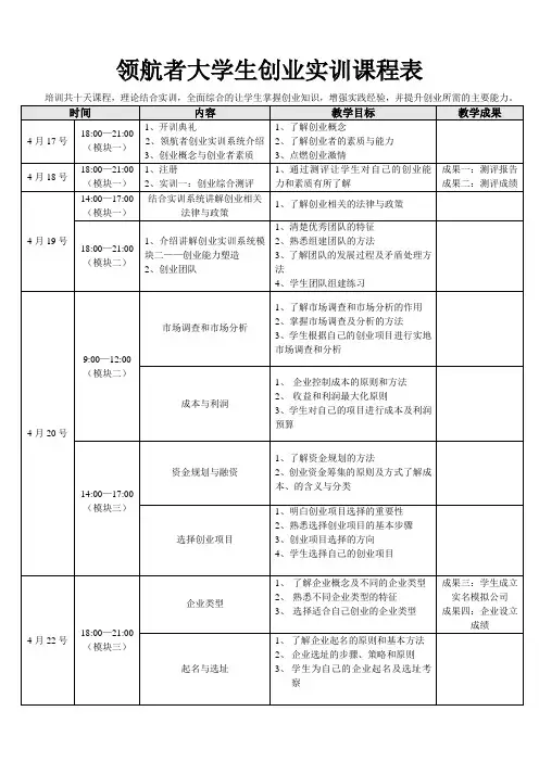 领航者大学生创业实训课程表