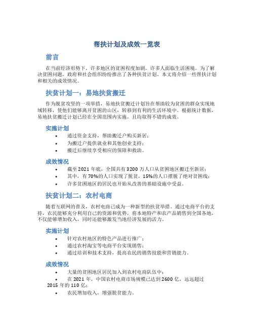 帮扶计划及成效一览表