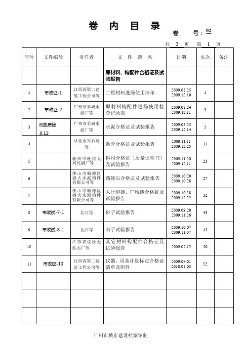 卷内目录-原材料、构配件合格证及试验报告