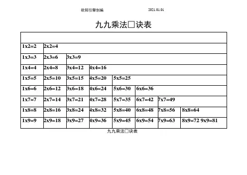 九九乘法口诀表(高清完整版)