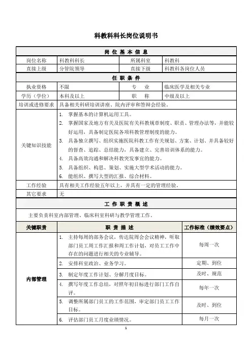 01医院科教科科长岗位说明书