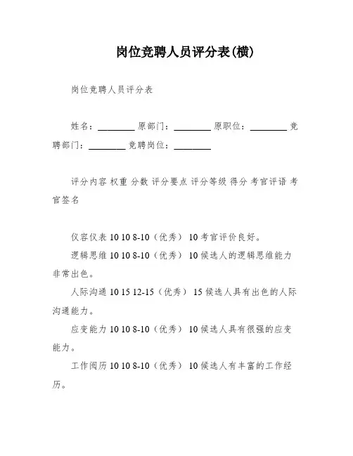 岗位竞聘人员评分表(横)