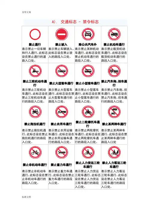 交通标志图片现用图解大全22页