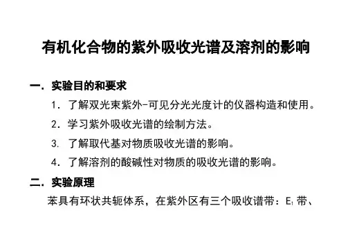 有机化合物紫外-可见光吸收光谱的测定及其影响因素