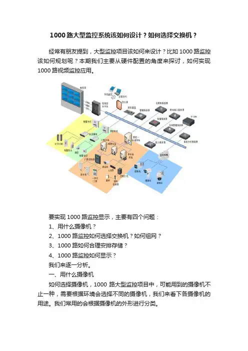 1000路大型监控系统该如何设计？如何选择交换机？
