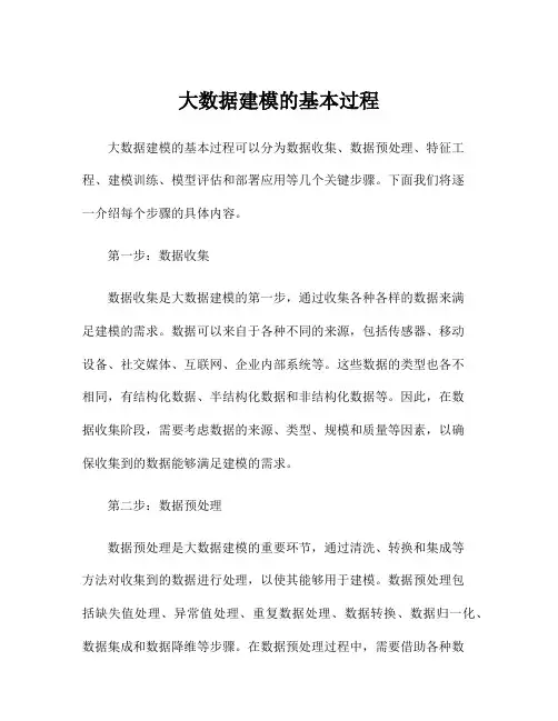 大数据建模的基本过程