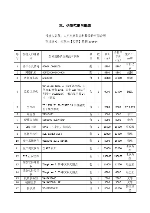 三、供货范围明细表