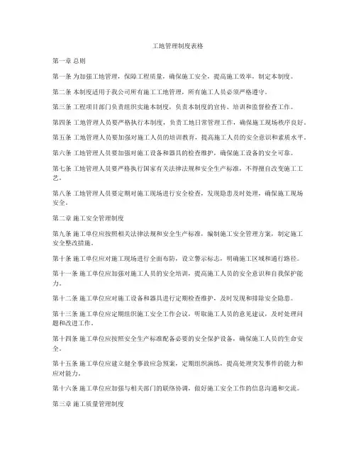 工地管理制度表格