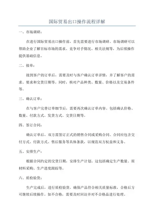 国际贸易出口操作流程详解