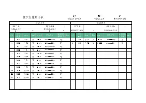 住校生花名册表