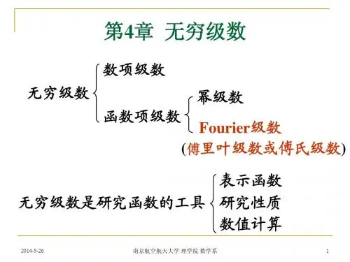 Fourier级数