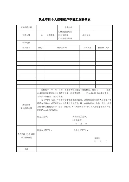 就业培训个人信用账户申请汇总表模板
