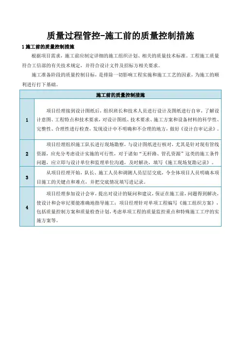 通信工程实用资料-三级交底技术交底内容