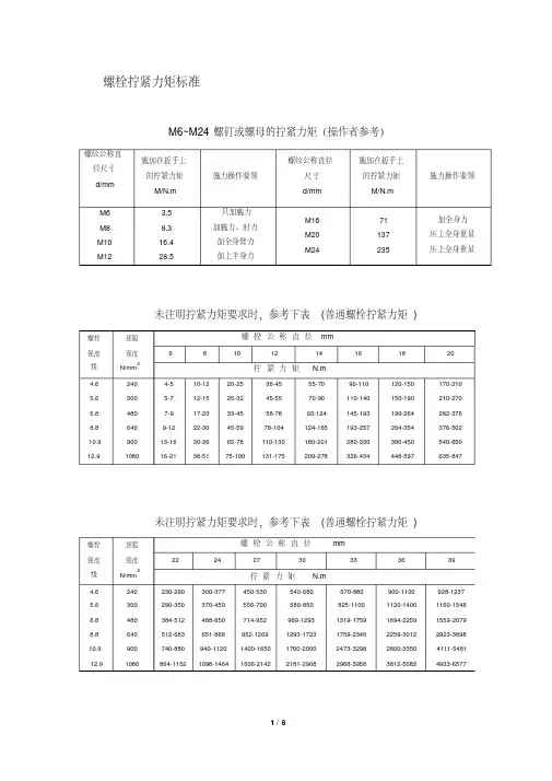 高强度螺栓通用拧紧力矩表