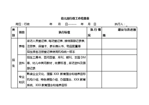 幼儿园行政工作检查表