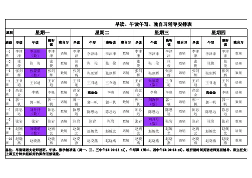 早读、午读午写、晚自习辅导安排1