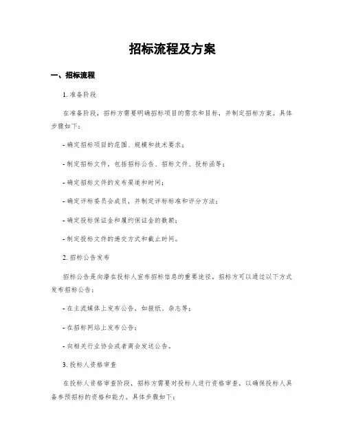 招标流程及方案
