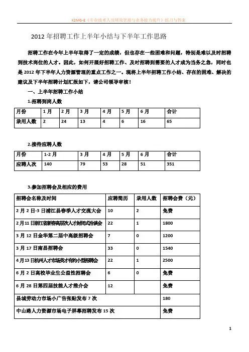 招聘工作存在的问题及解决的建议