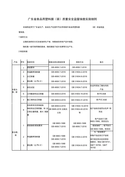 广东省食品用塑料膜(袋)质量安全监督抽查实施细则2020