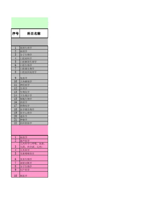 上海交通大学博士参考书目