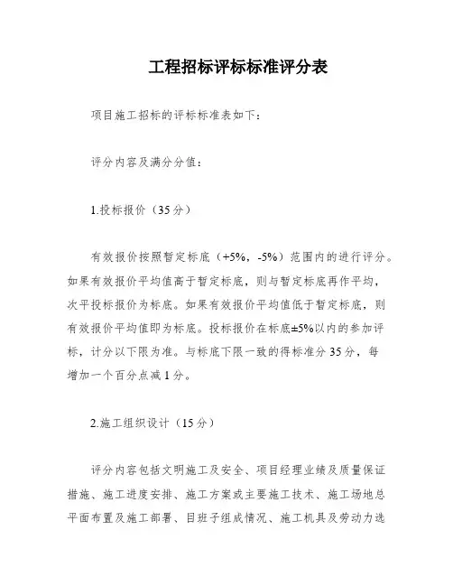 工程招标评标标准评分表