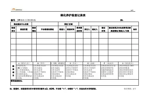 绿化养护检查记录表