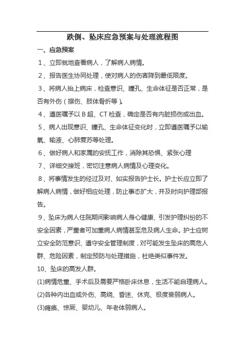 跌倒坠床应急预案与处理流程图