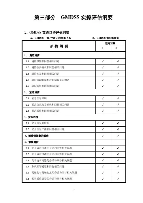 GMDSS操作员考试大纲和评估规范(2009年版) (4)