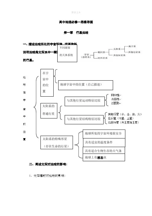 高中地理必修一思维导图
