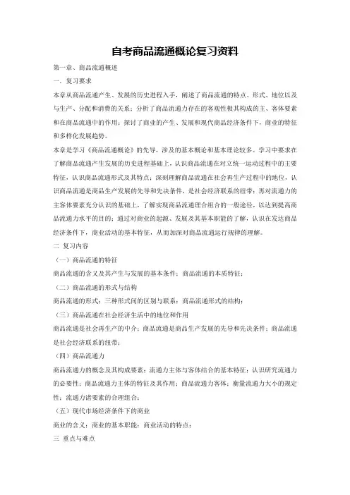 自考商品流通概论复习资料