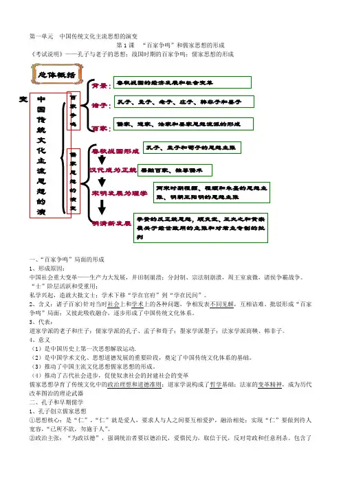 高中历史必修三知识点梳理